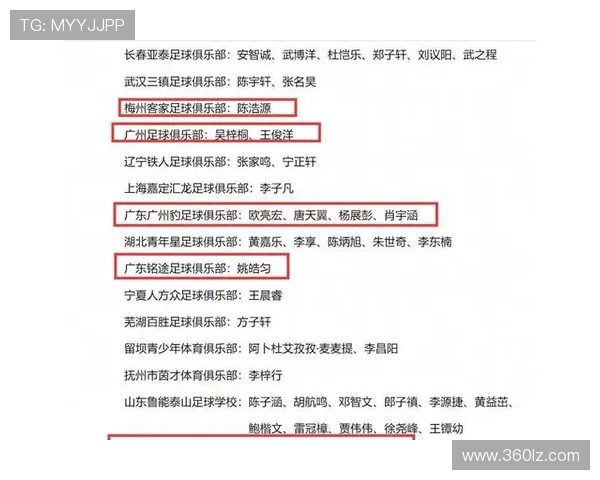 郑智之子郑子一入粤超广州队名单 郑智之子郑子一入粤超广州队名单